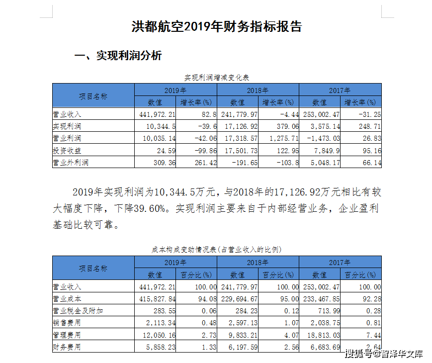 北京智泽华财务指标分析案例洪都航空