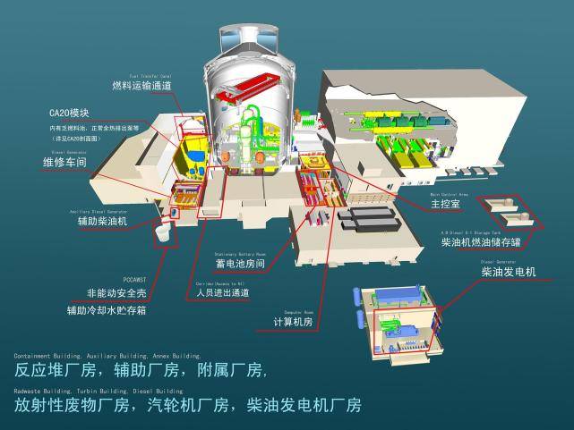 12年攻堅國和一號完成研發彌補我國核電多項技術和工藝空白