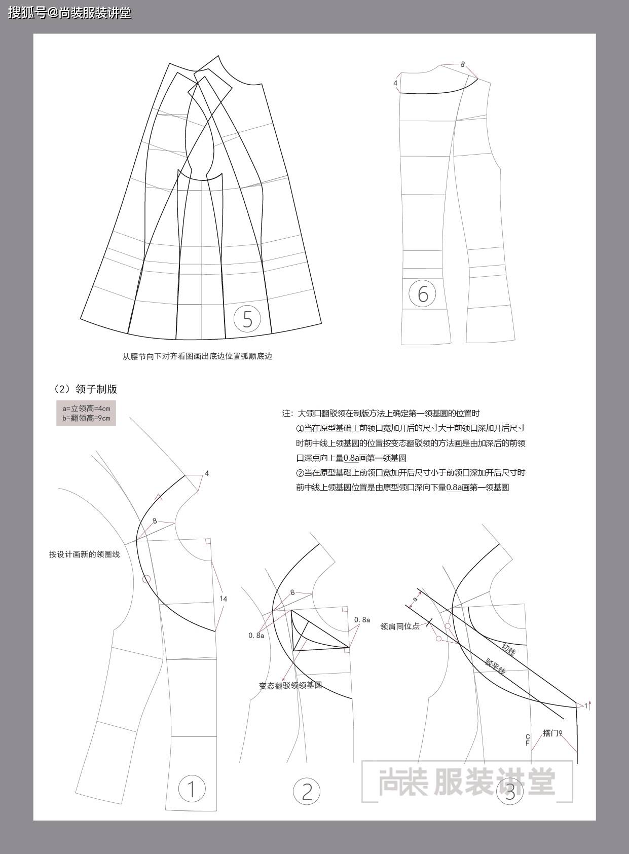 服装制版培训教程 | 大领口翻驳领双排扣上衣-搜狐大视野-搜狐新闻