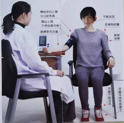 测血压图片坐姿图片