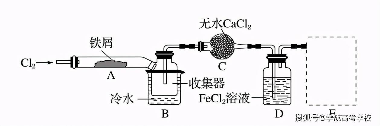 高考化學8大專題60規範答題模板最新整理