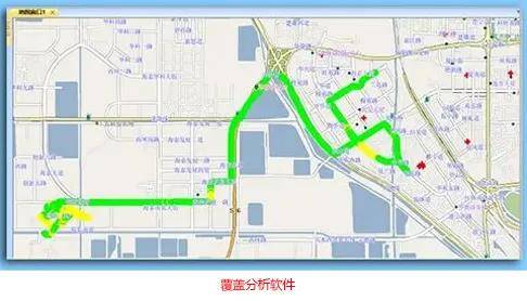 终于等来了FM/AM场强路测新利器--DR2000广播信号频谱分析仪