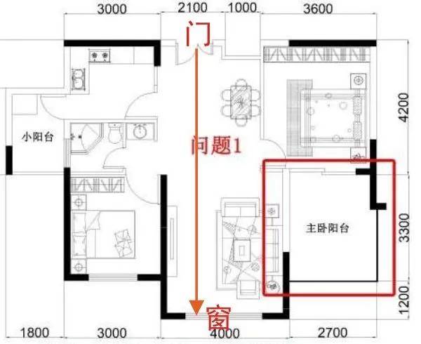 如何佈置家居風水中的財位