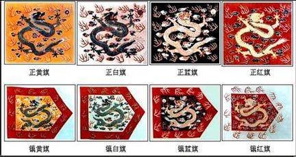 满清八旗每一旗有多少兵最高指挥官都统相当于现在什么级别