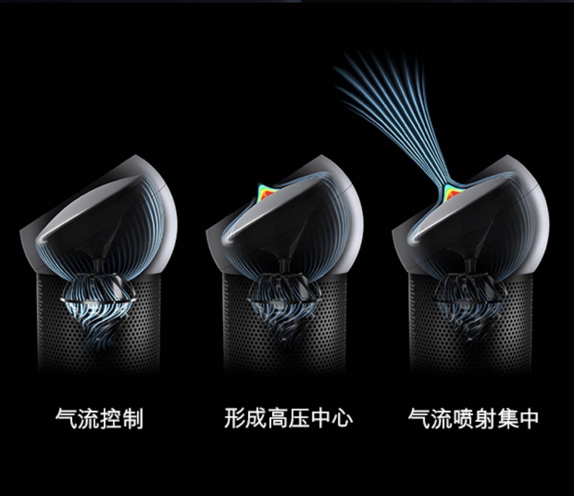 使用气流聚合技术的 dyson pure cool me多功能净化风扇正式上线