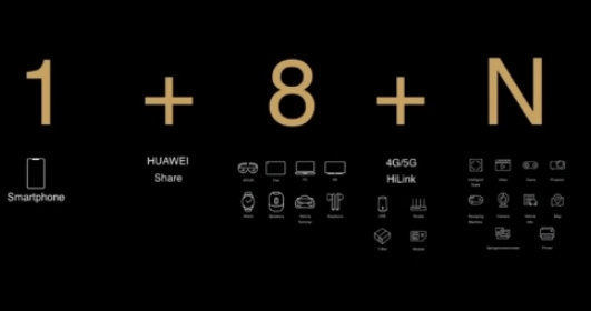 华为愤起新品开场拿下1461众筹hilink打一手好牌