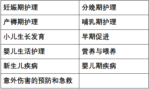 上海母婴护理理论试题(母婴护理理论考试题2019)-第1张图片-鲸幼网