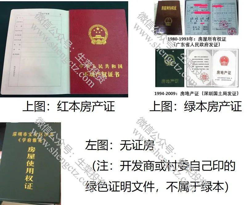 深圳商品房、小产权房和回迁指标房是什么关系?_房地产市场