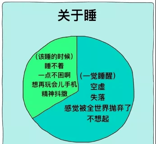 幽默段子突然发现我爸妈是近亲结婚我爸娶了我舅舅的妹妹