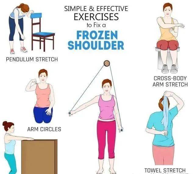 为什么肩周炎患者夜晚痛疼会加重?教您六招有效缓解_肘关节