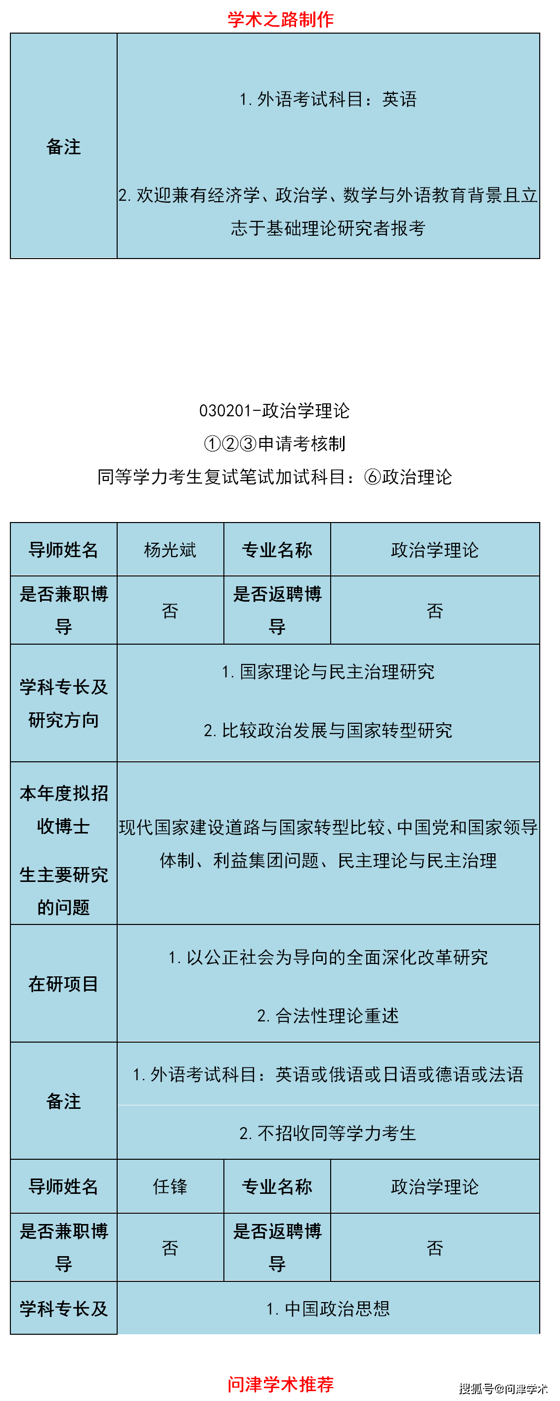 国际关系学院简介图片