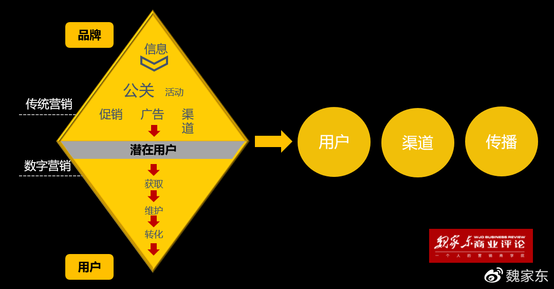 专业智能化建站平台_seo建站平台哪家好_818企业免费建站平台