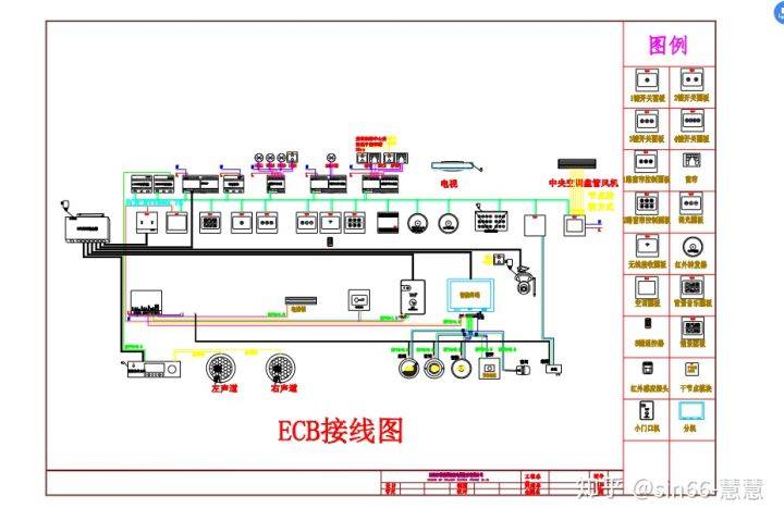 設計師必看2020最新別墅智能家居cad深化設計圖