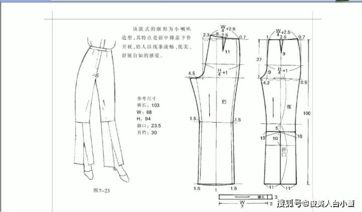 长裤|俊美人台小董/各种各样的裤子款式裁剪纸样图合集