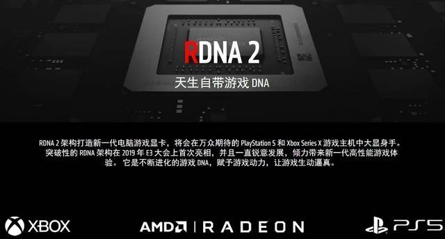 重返高端市场 蓝宝石RX 6000系列发布(图5)