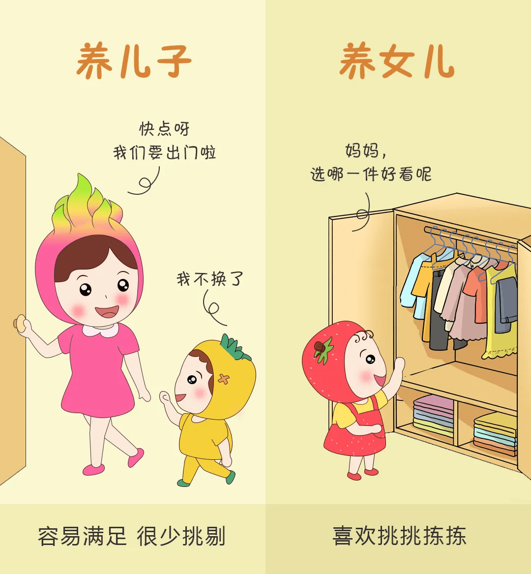 养男孩女孩差距真大8张图告诉你养儿子vs女儿孩的区别