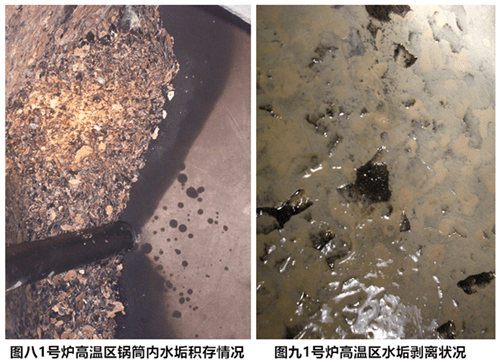 锅炉防腐阻垢剂哪个品牌好?实践对比才知道_搜狐汽车_搜狐网