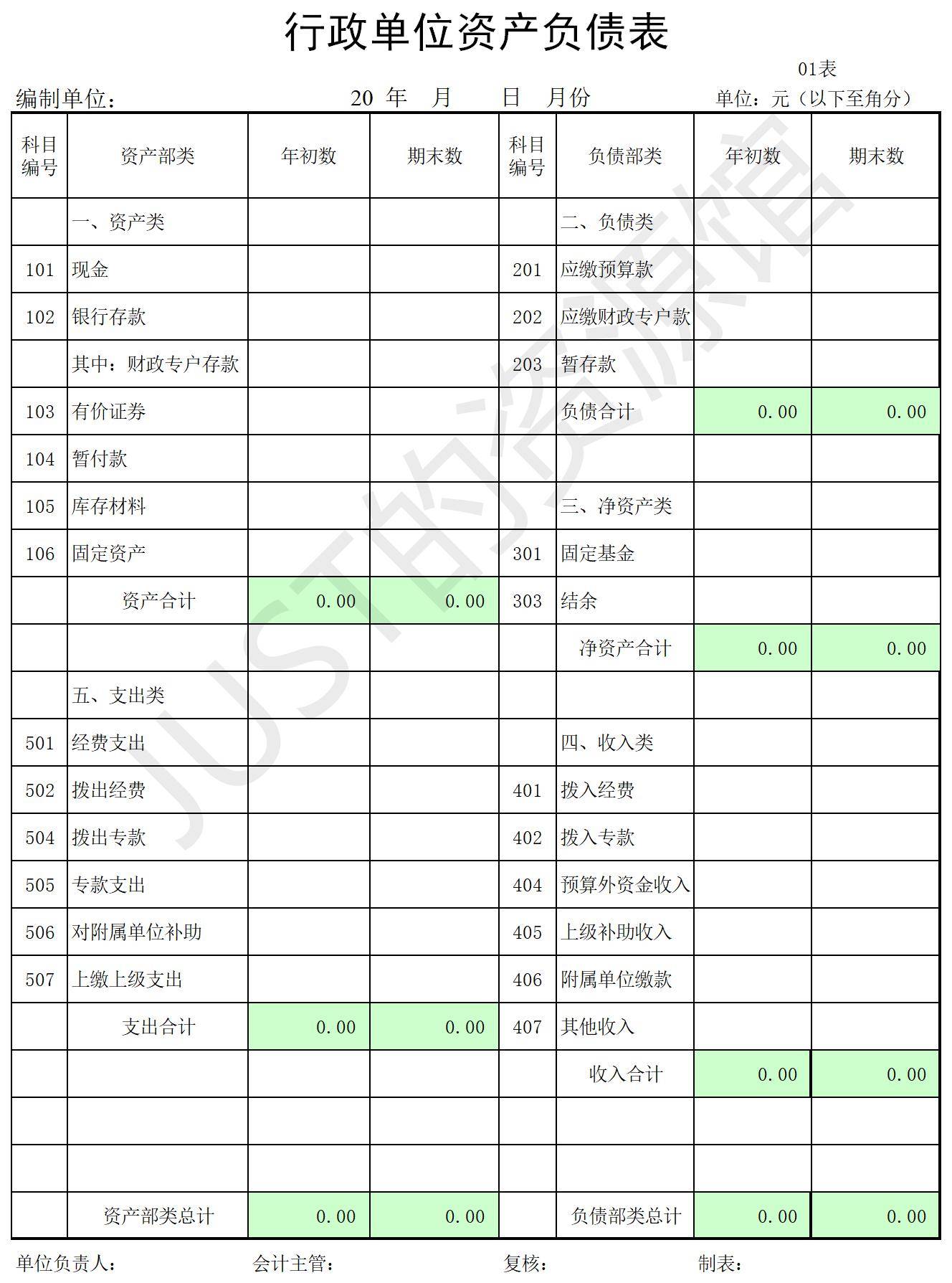 财务报表52款经典财务报表文档