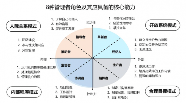 同心动力总裁黄超使命与激情才是卓越绩效的根本