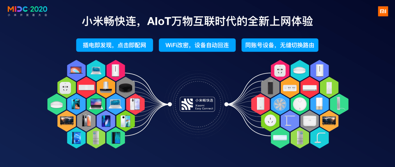 小米发布vela物联网软件平台,将推动aiot产业发展