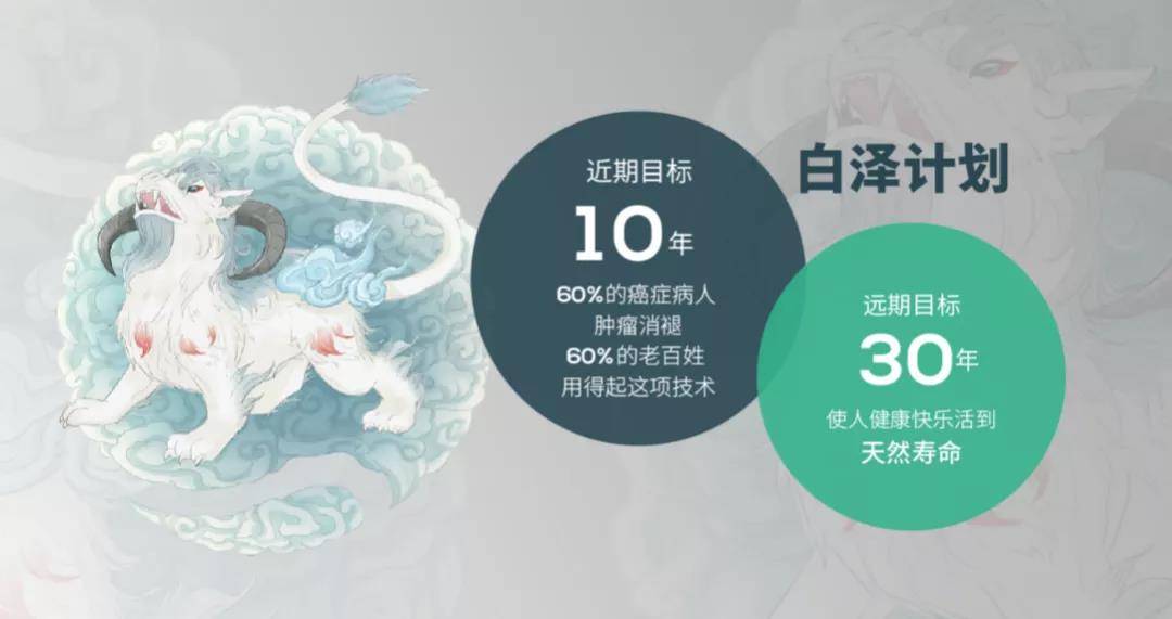 iscparisdba6期学员企业参访走进上海孟超肿瘤医院