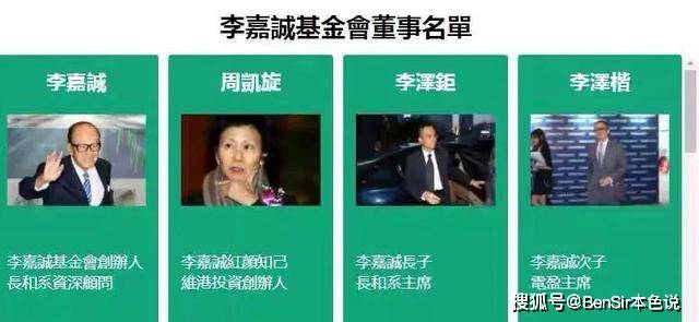 李嘉誠基金會部分董事名單