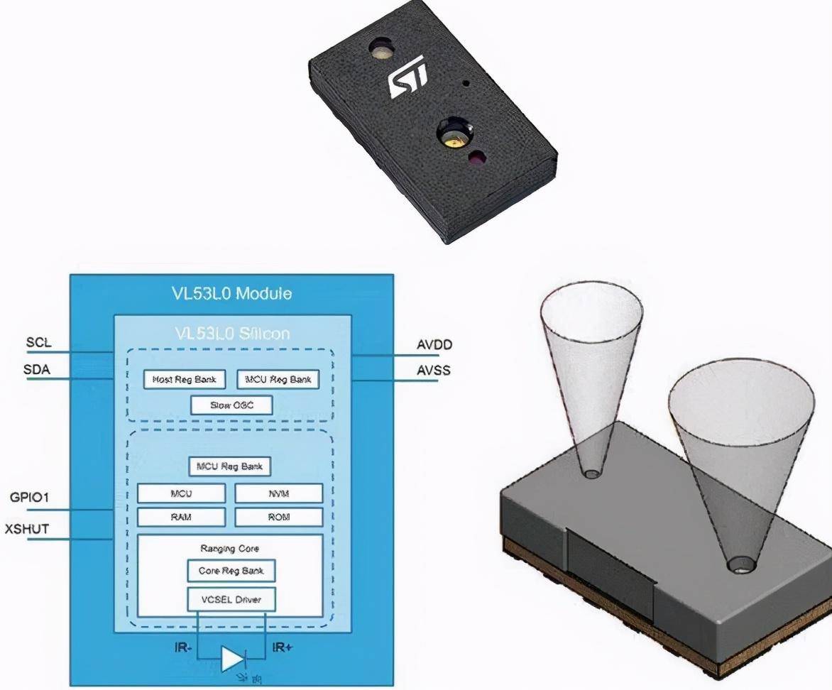 据悉,三星这款全新的isocell vizion 33d tof传感器将会拥有一个四轴