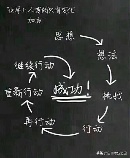 运营是做什么的（男生做运营死路一条）