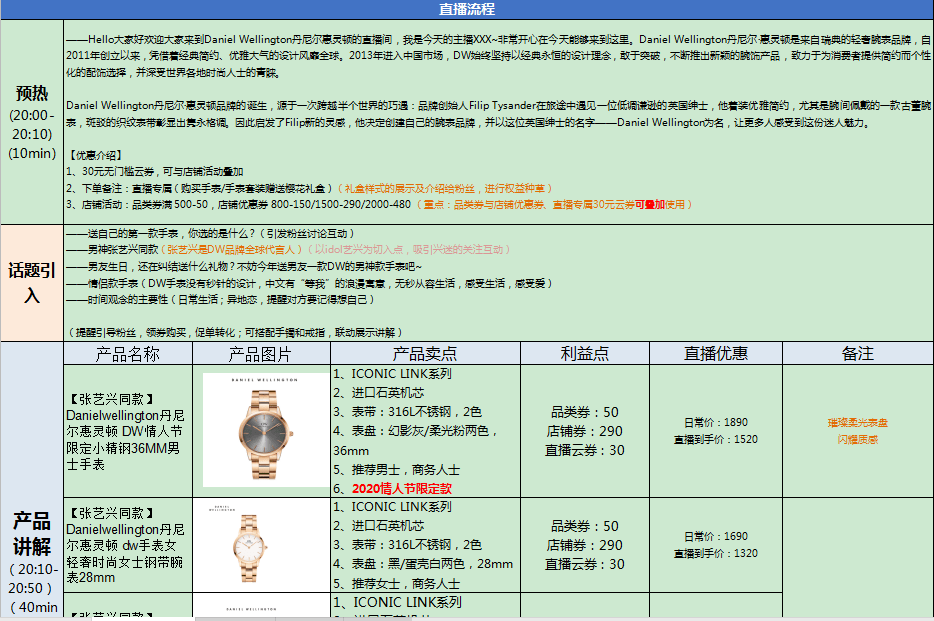 020年最新抖音直播带货运营手册！（建议收藏）"