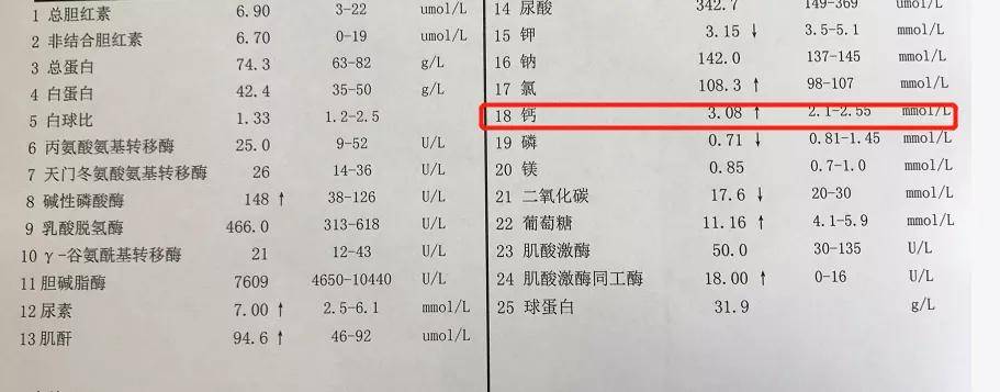甲状旁腺激素是个啥?高了还会危及生命?_手机搜狐网