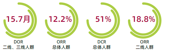 pd1单抗百泽安剑指肝癌中国患者新希望