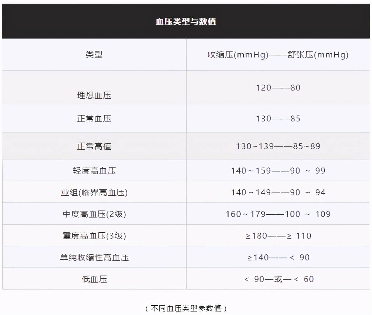 兩個年輕人躺進icu秋冬季警惕高血壓不注意會出大事