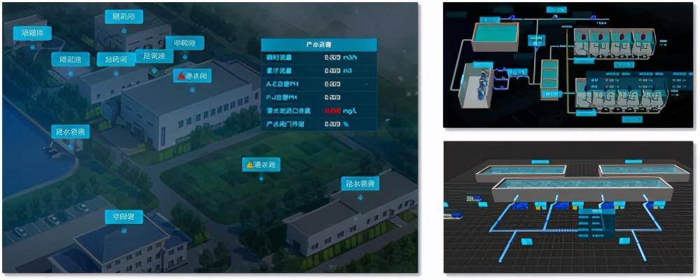 污水处理可视化平台