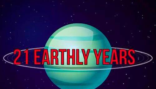 13个听起来像小说,但却真实存在这个世界上的冷知识