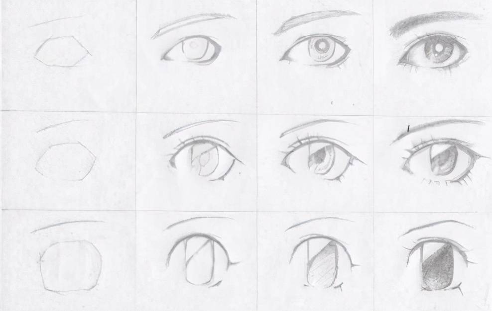 绘画初学者如何练习人物头像?教你绘制人物头像的思路分析!