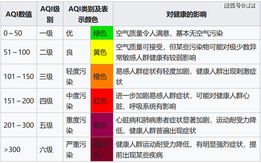 素质呢印度民众无视重要禁令导致首都空气污染瞬间爆表