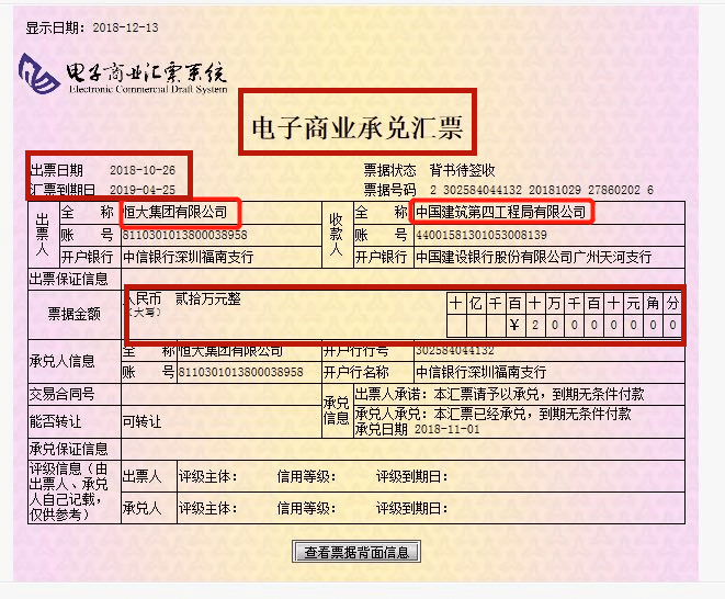 如今电子银行商业汇票已经逐渐走进了我们的生活当中,国企上市公司的