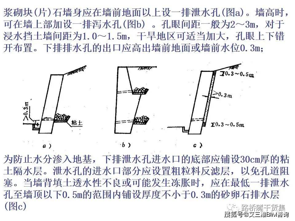 擋土牆分類大全及重力式擋土牆設計示意圖及實例照片