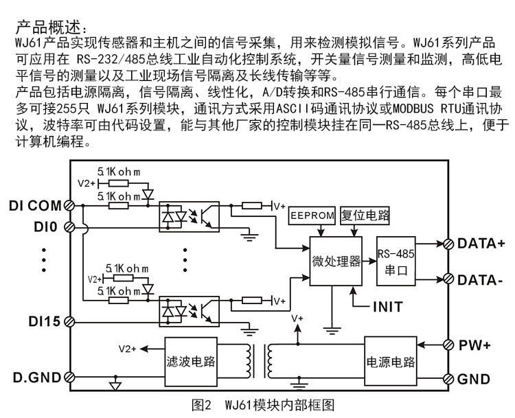 16路开关量转rs485 modbus干接点远程io数据采集模块_信号