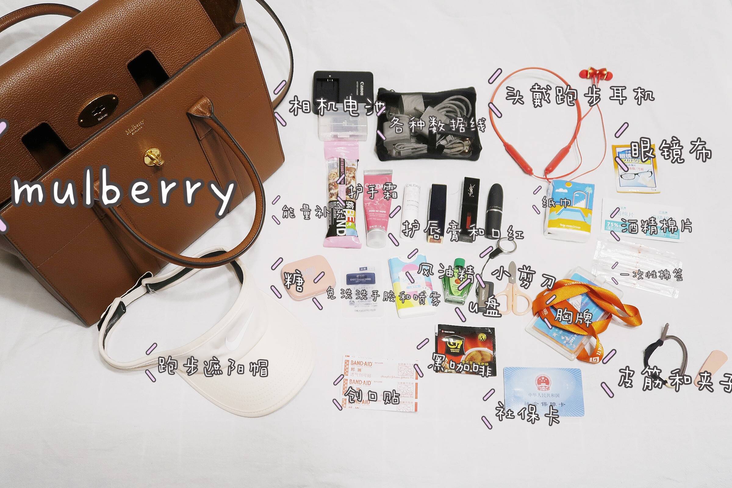 What Is In My Bag what-is-in-my-bag