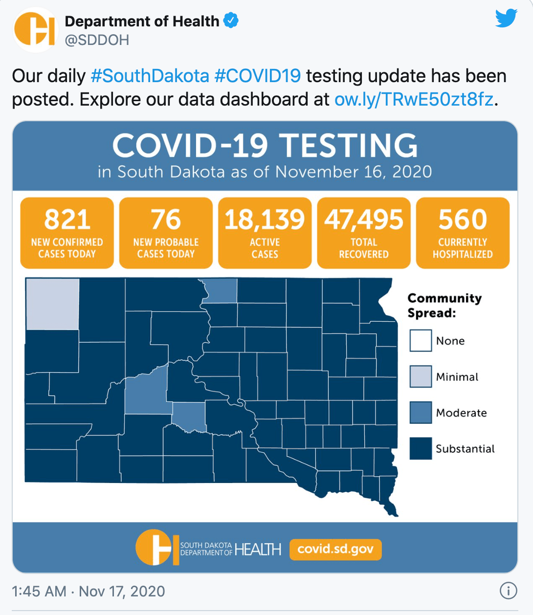 原创美国北达科他州新冠肺炎死亡率居世界首位