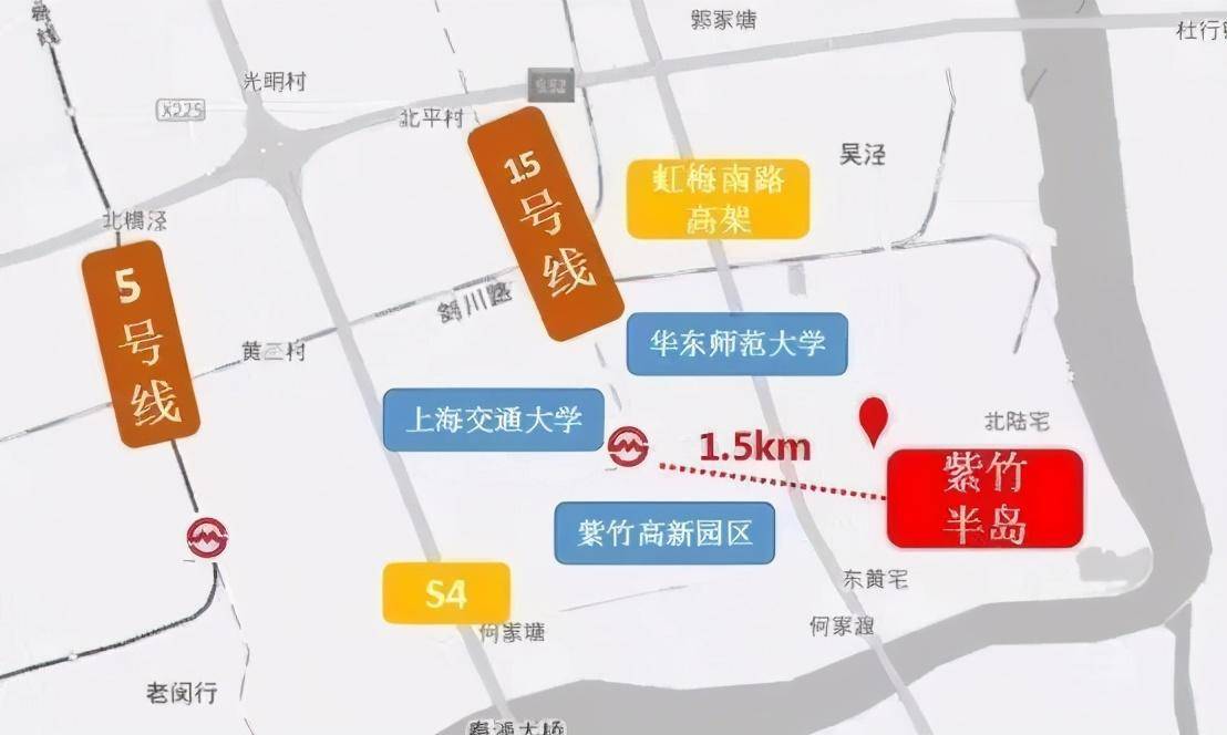 闵行紫竹半岛兰香湖壹号彻彻底底火了究竟怎么回事来看以下图文就懂了