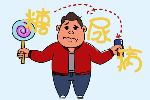 298亿糖尿病患者,成为全球糖尿病患病人数最多的国家.