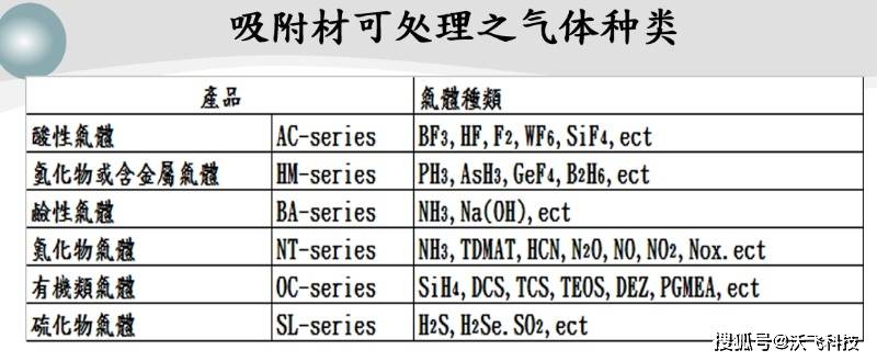 localscrubber图片