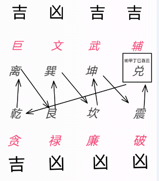 手機搜狐網