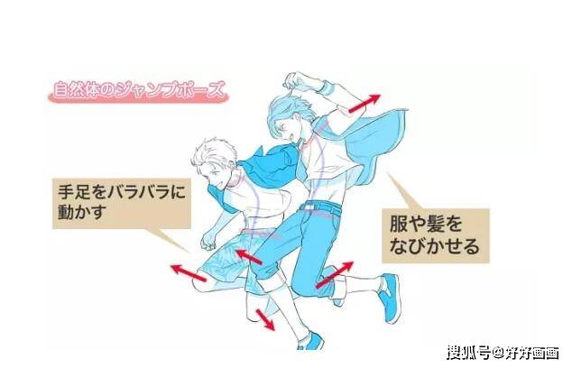 画好男生帅气的姿势