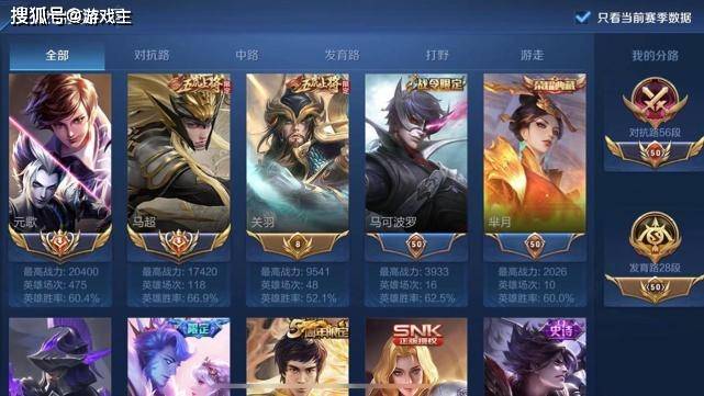 王者巅峰赛出现"宇宙级"元歌,20000战力力压9位主播,看到id后懂了