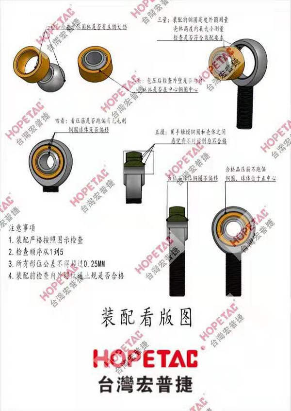 动载10万次游隙只差1um的高品质不锈钢关节轴承诚招区域代理