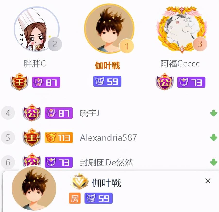 yy千万神豪空降斗鱼豪刷10万 本人曾霸气宣称做任何事都要拿第一