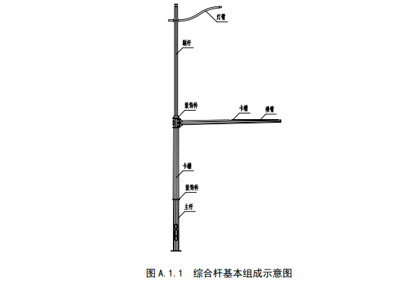 立杆没有错位搭接怎么解决_桩钢筋错位搭接要求(3)